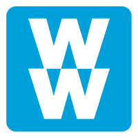 Weight Watchers International, Inc
